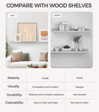 HBlife 24 Inches Floating Shelves Wall Mounted Clear Acrylic Shelves for Figures, 16 Inch Stud Spacing Invisible Floating Bookshelf for Kids and Nursery, 2 Pack (5MM Thick)