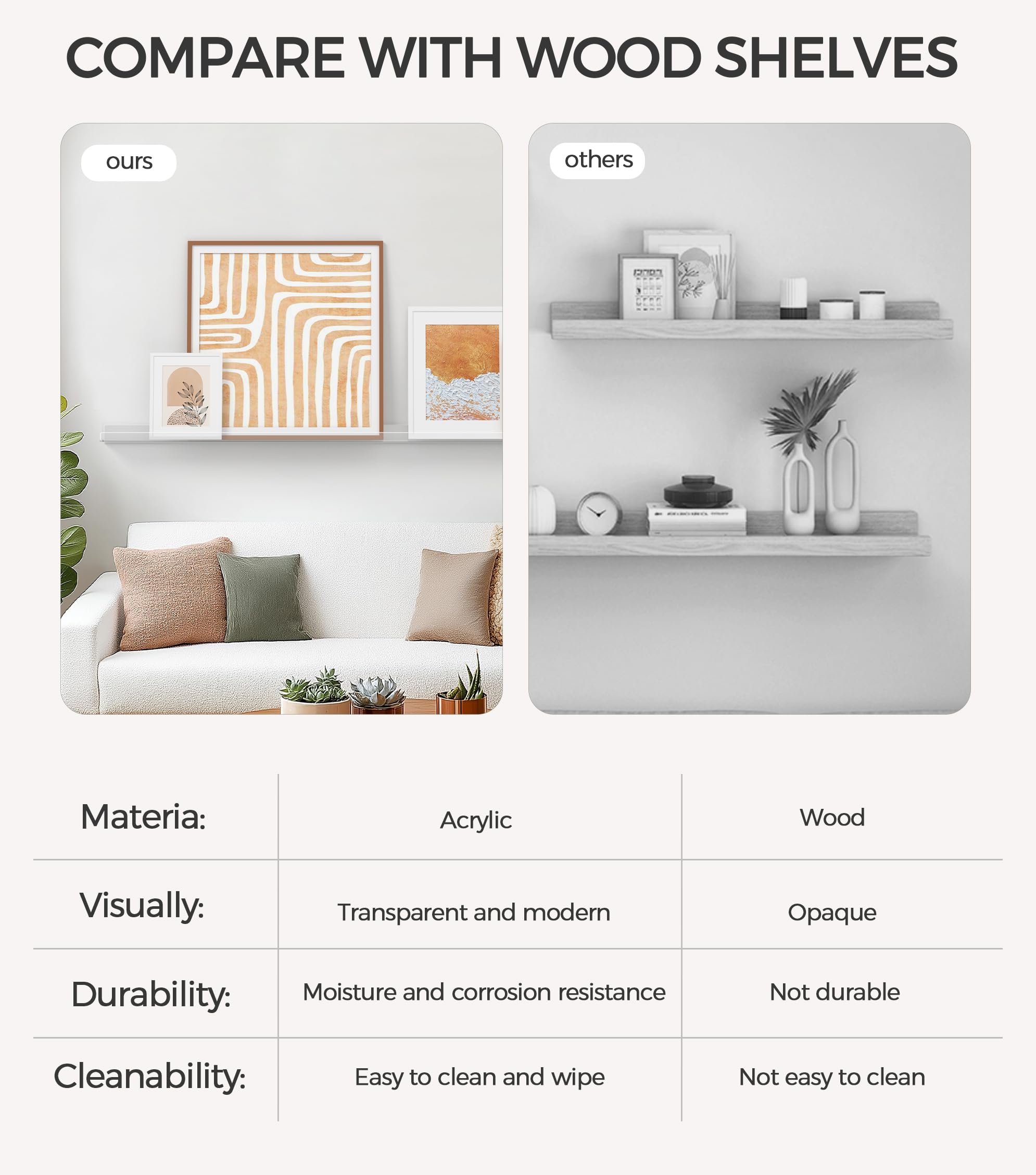 HBlife 24 Inches Floating Shelves Wall Mounted Clear Acrylic Shelves for Figures, 16 Inch Stud Spacing Invisible Floating Bookshelf for Kids and Nursery, 2 Pack (5MM Thick)