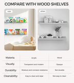 HBlife 24 Inches Floating Shelves Wall Mounted Clear Acrylic Shelves for Figures, 16 Inch Stud Spacing Invisible Floating Bookshelf for Kids and Nursery, 2 Pack (5MM Thick)