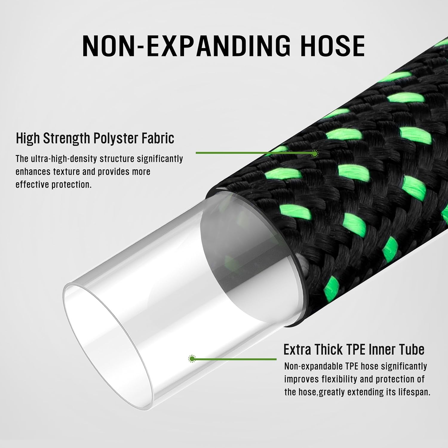 HBlife Garden Hose 50ft, Non Expandable Water Hose with 8 Watering Spray Nozzle, Flexible Lightweight Hose for Yard, Lawn, Car Wash and Outdoor (Black,50FT)