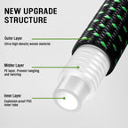HBlife 25ft Garden Hose, Non Expandable Garden Hose with 10 Function Sprayer Nozzle, Flexible Lightweight Water Hose for Yard, Lawn, Car Wash and Outdoor