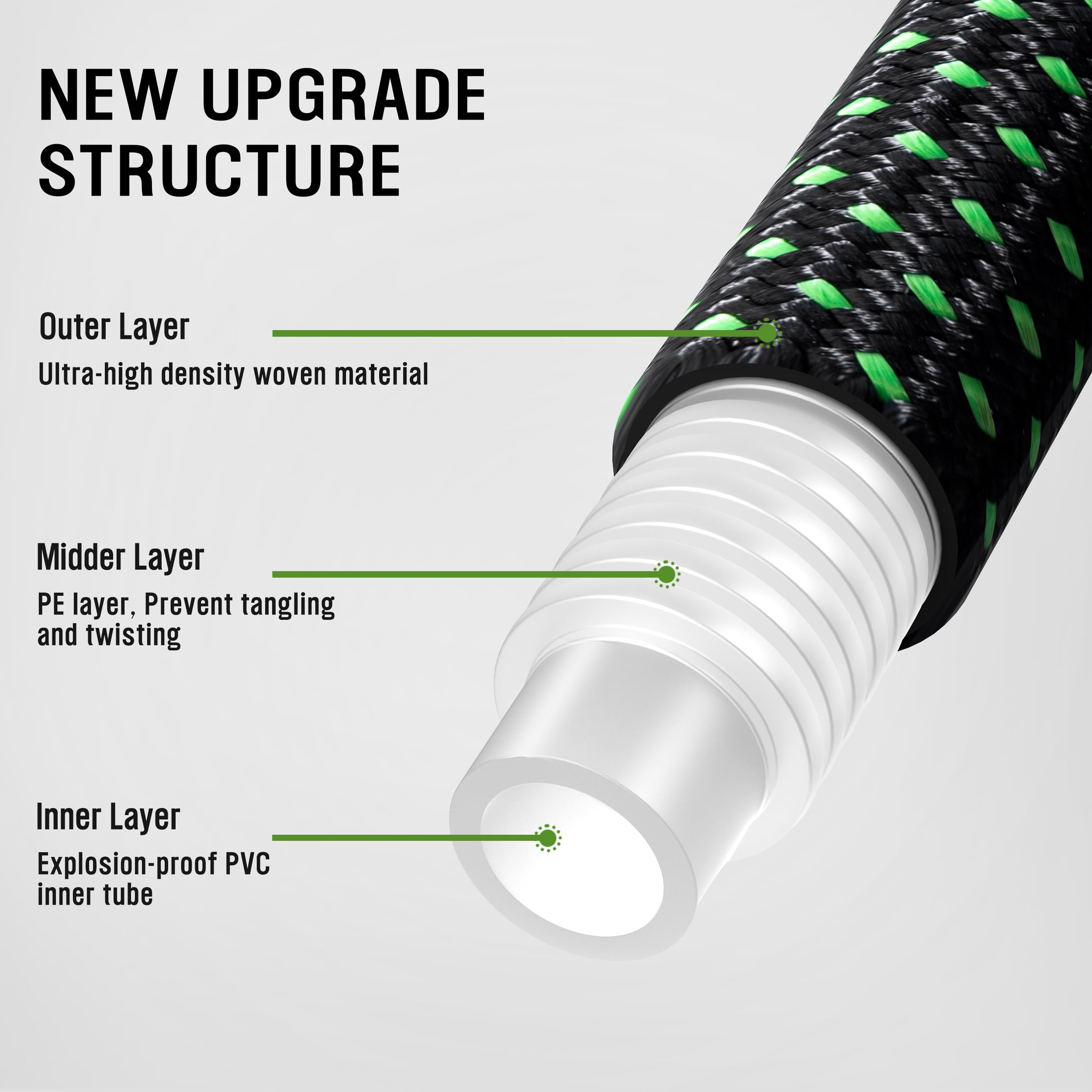 HBlife 25ft Garden Hose, Non Expandable Garden Hose with 10 Function Sprayer Nozzle, Flexible Lightweight Water Hose for Yard, Lawn, Car Wash and Outdoor