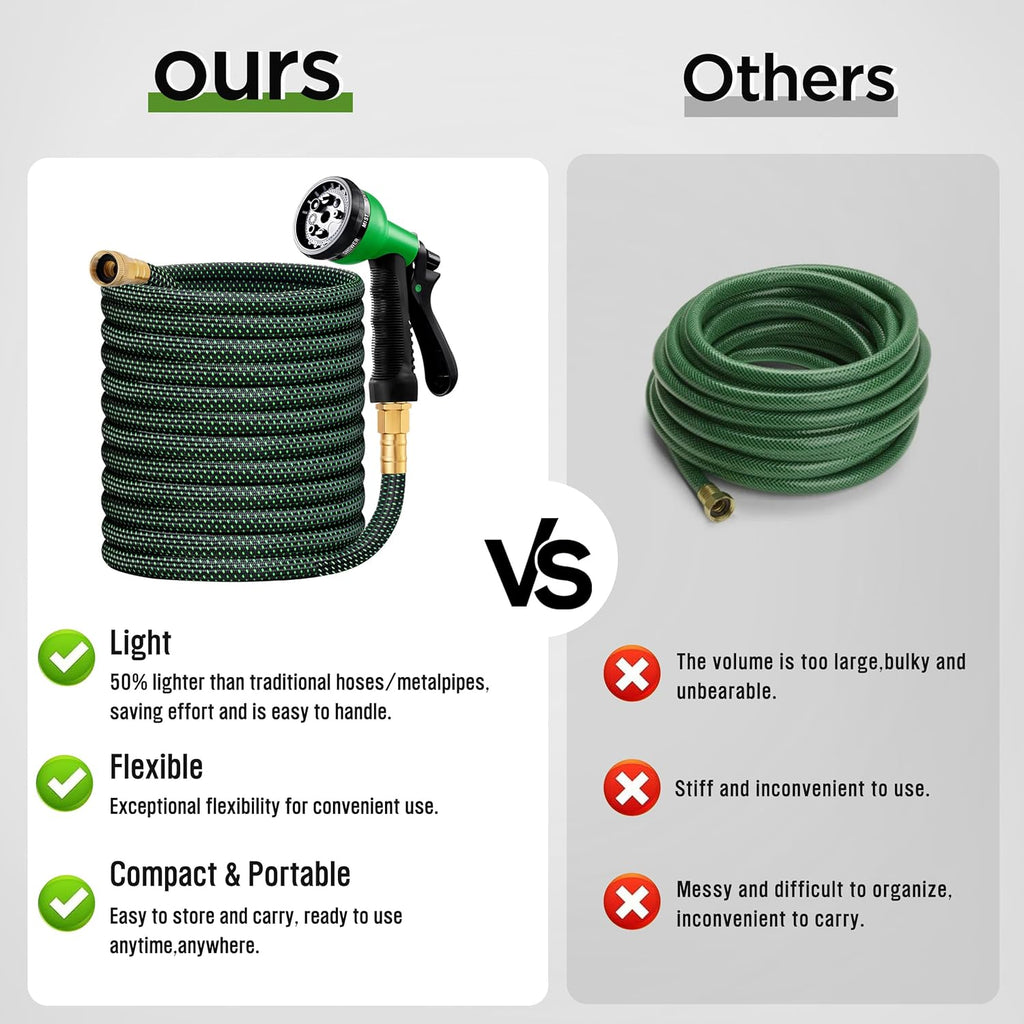 HBlife Garden Hose 50ft, Non Expandable Water Hose with 8 Watering Spray Nozzle, Flexible Lightweight Hose for Yard, Lawn, Car Wash and Outdoor (Black,50FT)