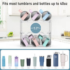 HBlife Upgraded 3-Tier Water Bottle Organizer for Stanley 40 oz Tumbler with Handle, Kitchen Organizer, Clear